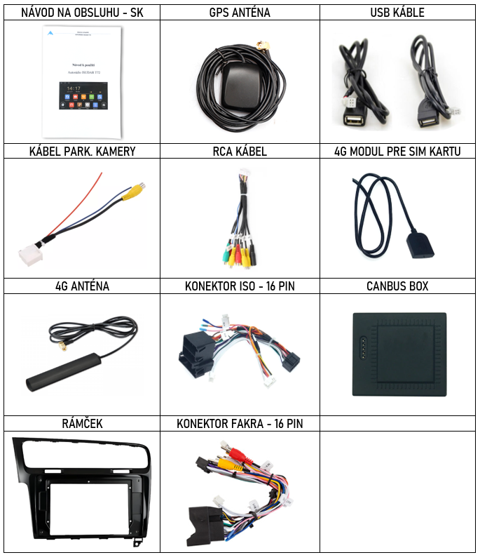 SK Prislusenstvo pre autorádio Isudar T72 pre Volkswagen Golf 7 cerny s carplay a androidauto - evtech.sk